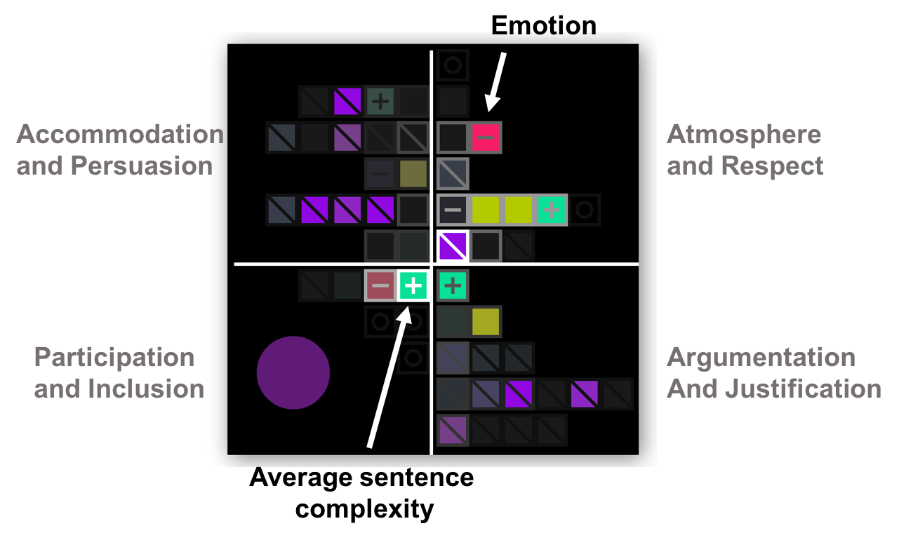 Teaser image for publication.