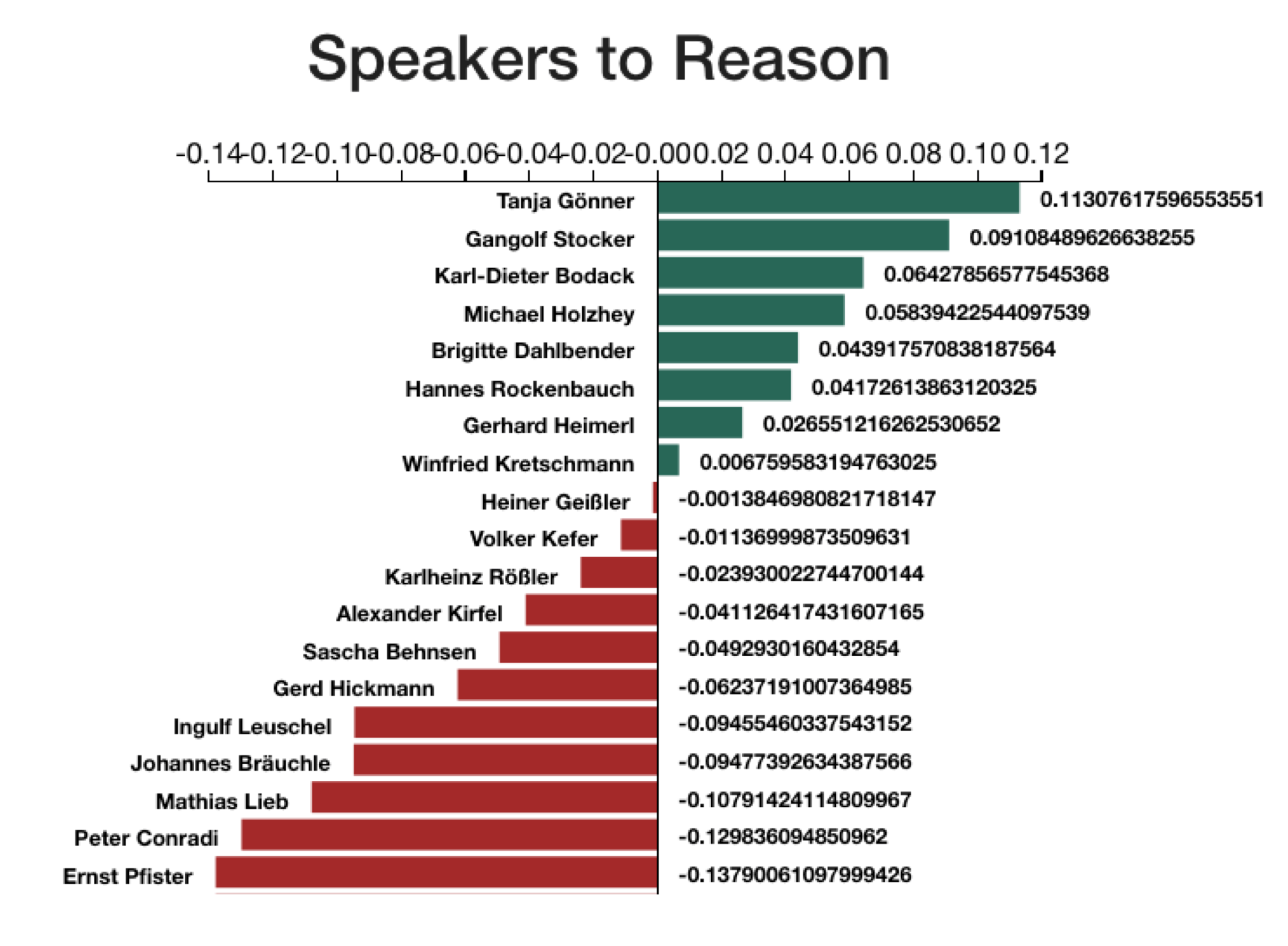 Teaser image for publication.